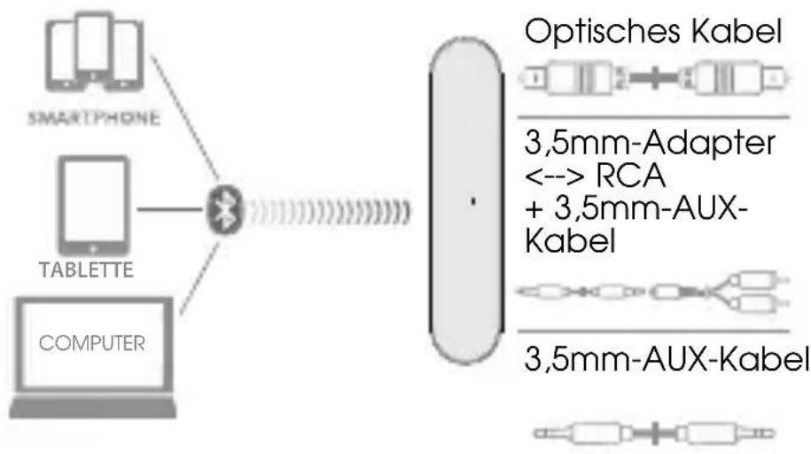 METRONIC 475251 - - EMPFÄNGER-MODUS - 2