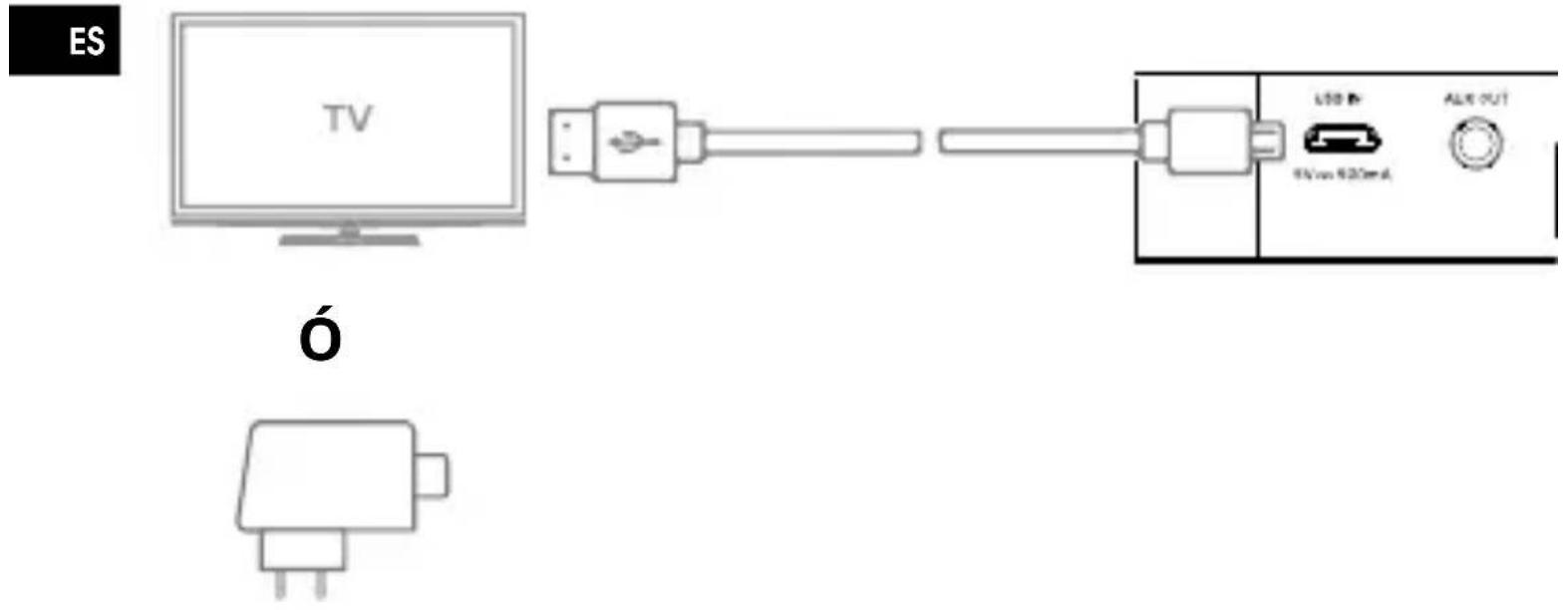 METRONIC 475251 - A) Conexión - 2
