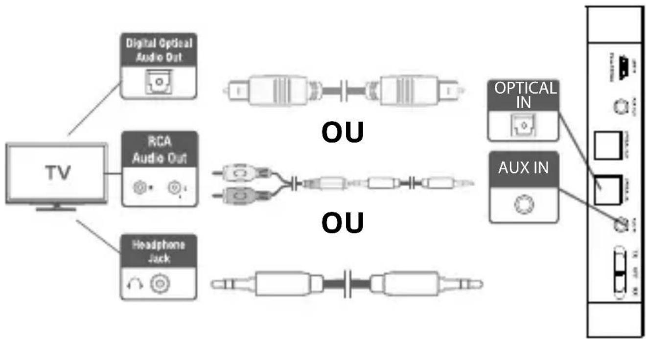 METRONIC 475251 - A) Branchement - 1