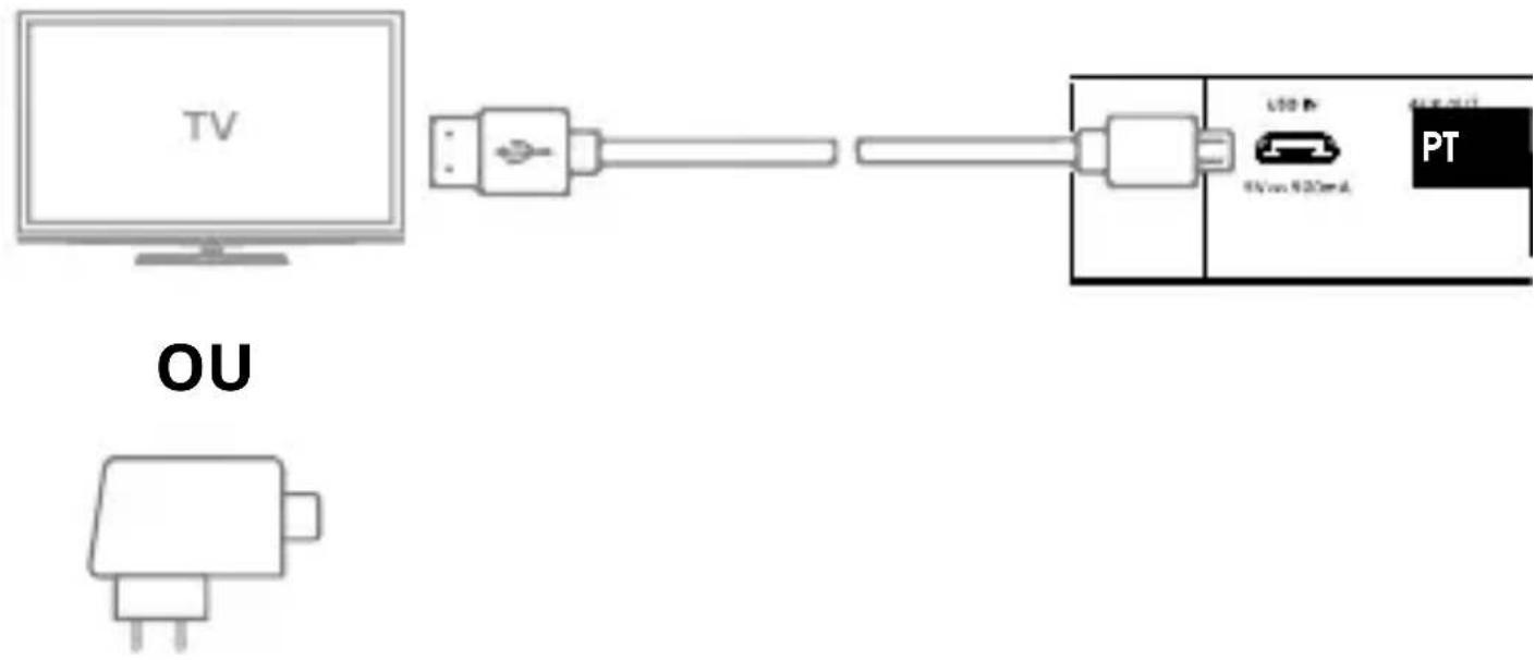 METRONIC 475251 - A) Conexão - 2