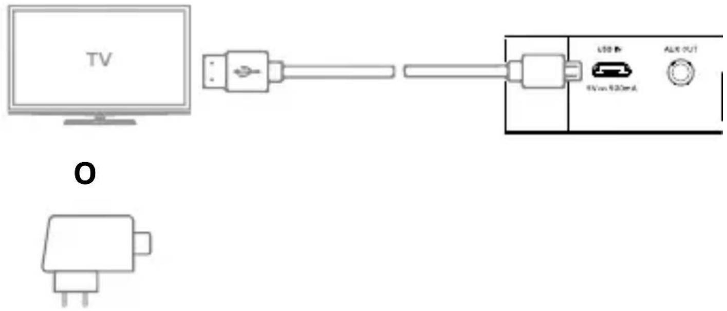 METRONIC 475251 - A) Connessione - 2