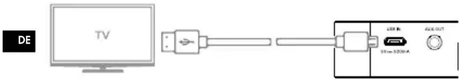 METRONIC 475251 - A) AnschlieBen - 2