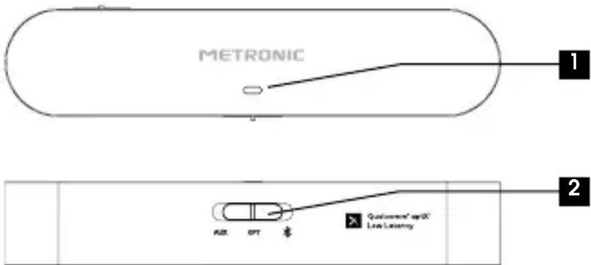 METRONIC 475251 - - PRESENTATION - 1