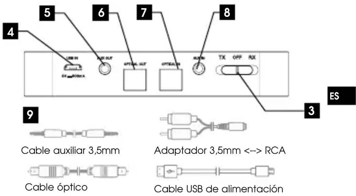 METRONIC 475251 - - PRESENTACION - 2