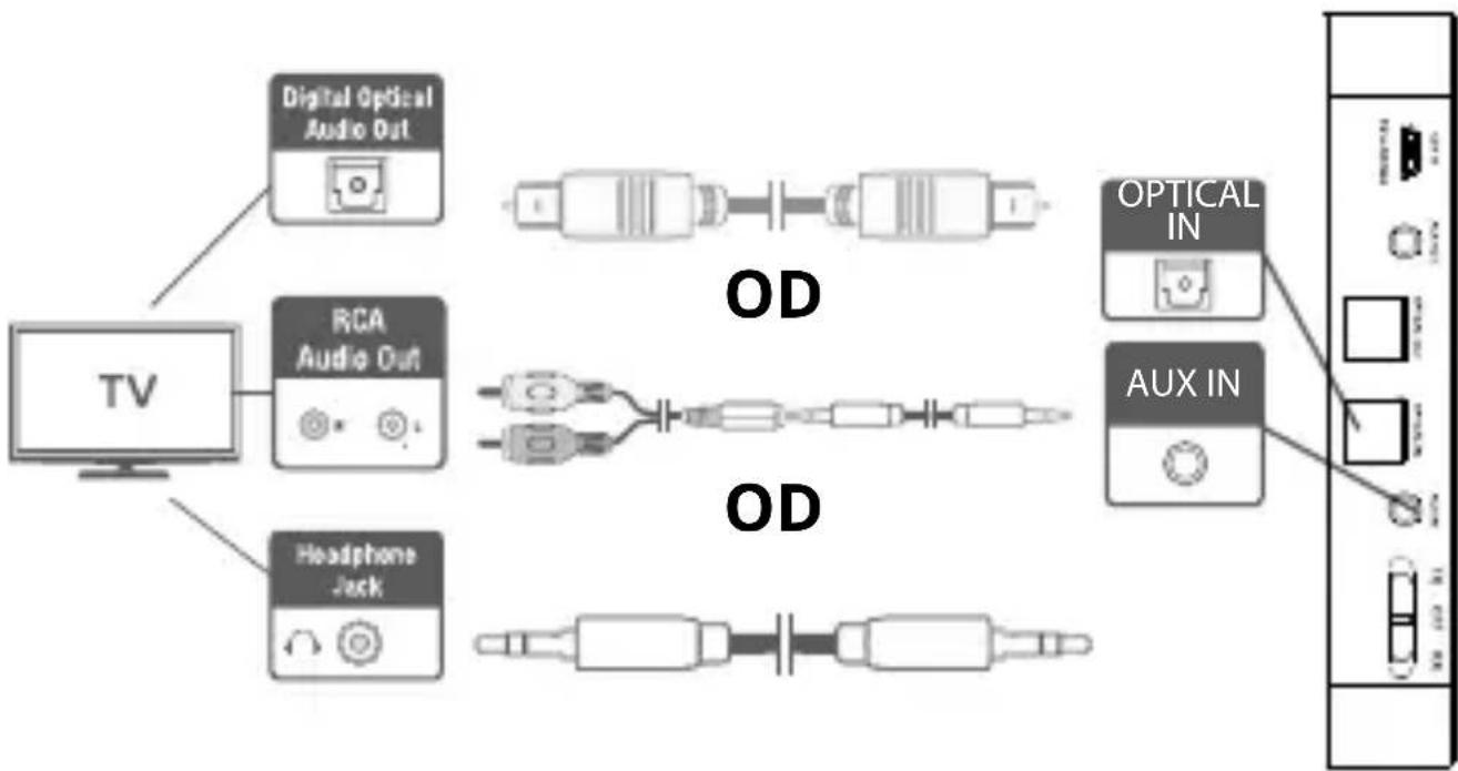 METRONIC 475251 - A) AnschlieBen - 1