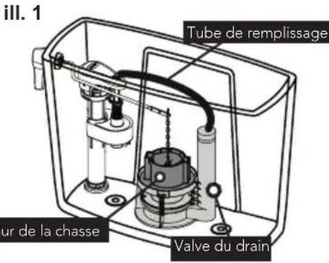 TOTO Promenade CST404CUFG - Remplacement d'une valve du drain - 1