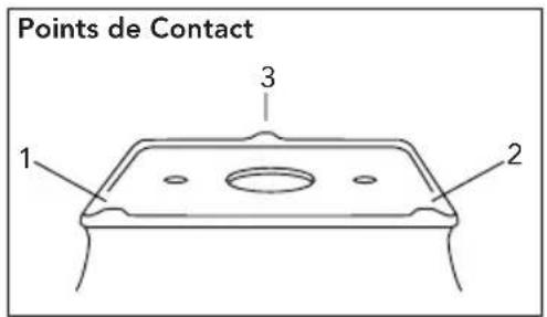 TOTO Promenade CST404CUFG - NOTE: Trois Points de Contact: - 1