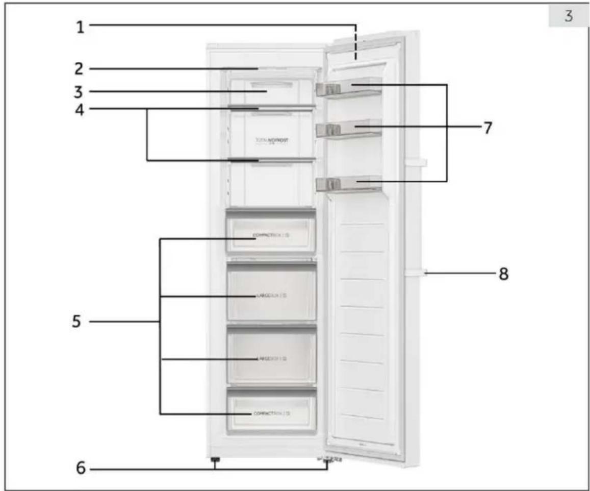 HAIER H4R306WAH1 - Afbeelding van het apparaat (afb. 3) - 1