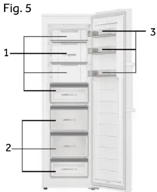 HAIER H4R306WAH1 - ECO mode (E) - 2
