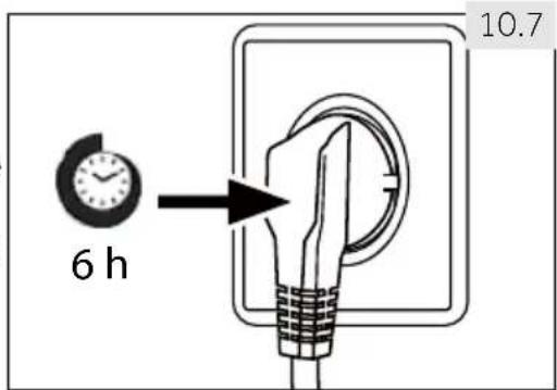 HAIER H4R306WAH1 - Waiting time - 1