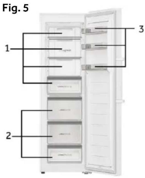 HAIER H4R306WAH1 - Modul ECO (E) - 2
