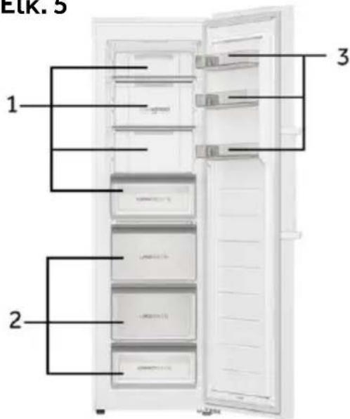 HAIER H4R306WAH1 - Ειδοποίηση: Super Cool - 1