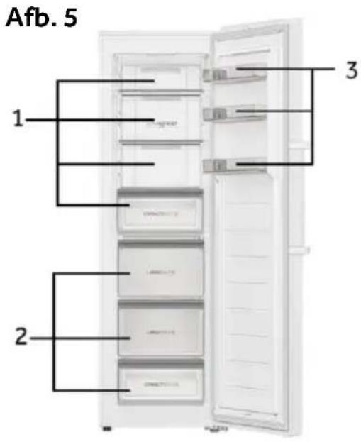 HAIER H4R306WAH1 - Let op: Super Cool - 1