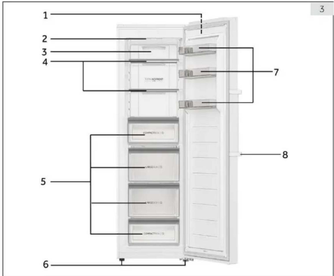 HAIER H4R306WAH1 - Aviso: Diferenças - 1