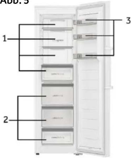 HAIER H4R306WAH1 - Hinweis: Super Cool - 1