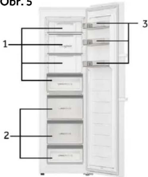 HAIER H4R306WAH1 - Režim ECO (E) - 1