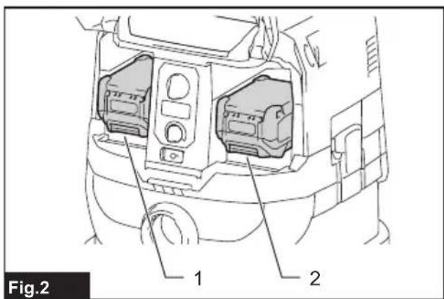MAKITA VC004GL - 3