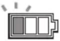 MAKITA VC004GL - Battery indicators on control panel - 3