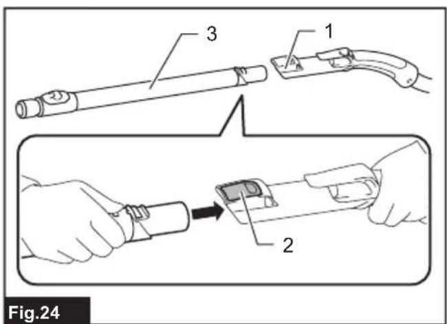 MAKITA VC004GL - 28