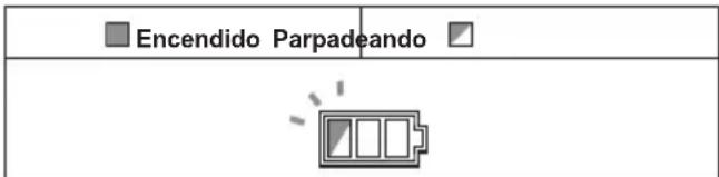 MAKITA VC004GL - Protección contra el recalentamiento - 2