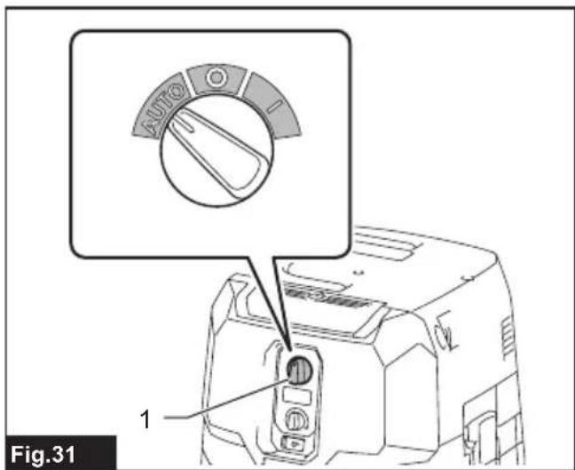 MAKITA VC004GL - 32