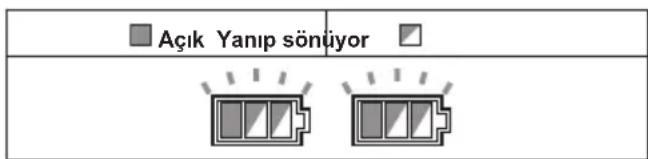 MAKITA VC004GL - Aşırı ısınma koruması - 1