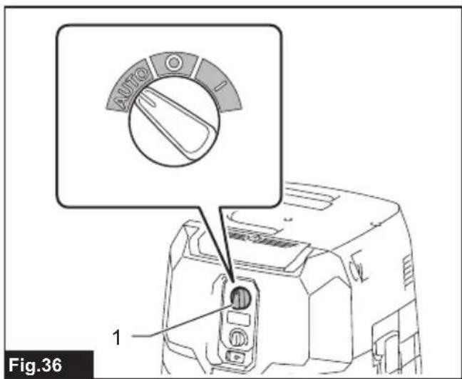 MAKITA VC004GL - 37
