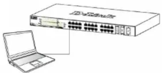 D-LINK DXS121012TC - Etapa 1 - 1