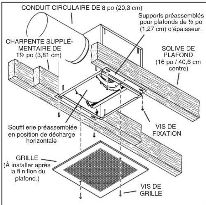 CONDUIT CIRCULAIRE DE 8 po (20,3 cm) CHARPENTE SUPPLÉMNTAIRE DE 1½ po (3,81 cm) Supports préassemblés pour plafonds de ½ po (1,27 cm) d'épaisseur. SOLVE DE PLAFOND (16 po / 40,6 cm centre) VIS DE FIXATION Souffl erie préassemblée en position de décharge horizontale GRILLE (À installer après la fi nition du plafond.) VIS DE GRILLE