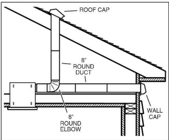 ROOF CAP 8" ROUND DUCT 8" ROUND ELBOW WALL CAP