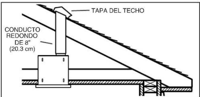 TAPA DEL TECHO CONDUCTO REDONDO DE 8" (20.3 cm)