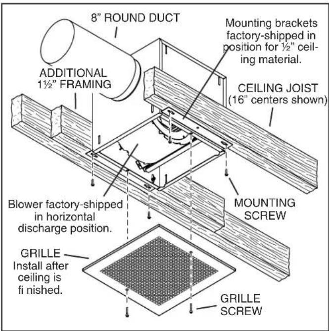 8" ROUND DUCT ADDITIONAL 1½" FRAMING Mounting brackets factory-shipped in position for ½" ceil- ing material. CEILING JOIST (16" centers shown) MOUNTING SCREW Blower factory-shipped in horizontal discharge position. GRILLE Install after ceiling is fi nished. GRILLE SCREW