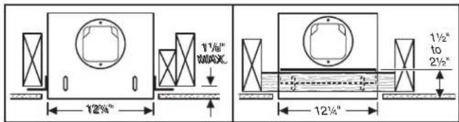 1½" to 2½" 12¾"