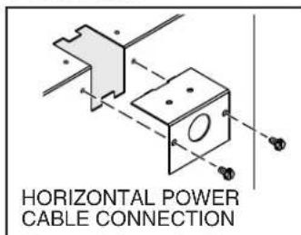 HORIZONTAL POWER CABLE CONNECTION
