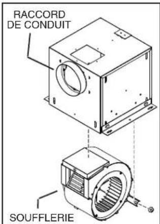 RACCORD DE CONDUIT SOUFFLERIE