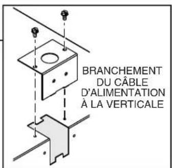 BRANCHEMENT DU CÂBLE D'ALIMENTATION À LA VERTICALE