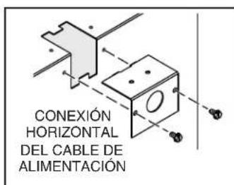 CONEXIÓN HORIZONTAL DEL CABLE DE ALIMENTACIÓN