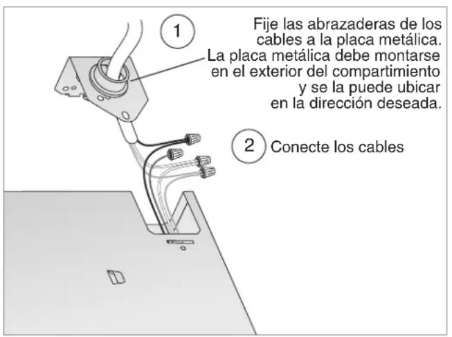 Fije las abrazaderas de los cables a la placa metálica. La placa metálica debe montarse en el exterior del compartimiento y se la puede ubicar en la dirección deseada. Conecte los cables