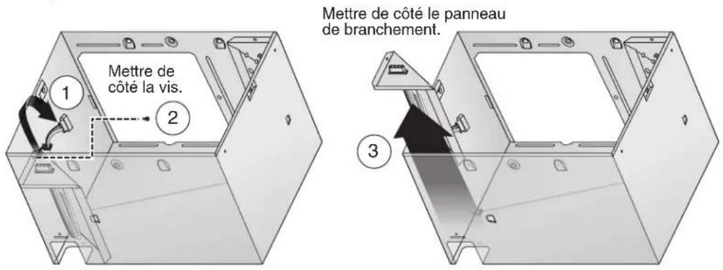 1 2 Mettre de côté la vis. 3 Mettre de côté le panneau de branchement.