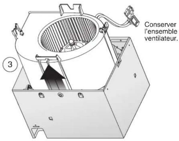 Conserver l'ensemble ventilateur. ③