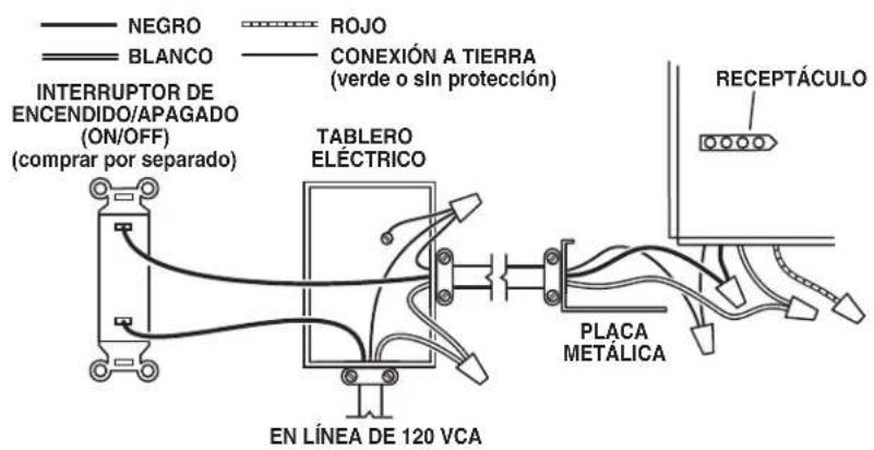 BROAN XB110 - LEA Y CONSERVE ESTAS INSTRUCCIONES - 3