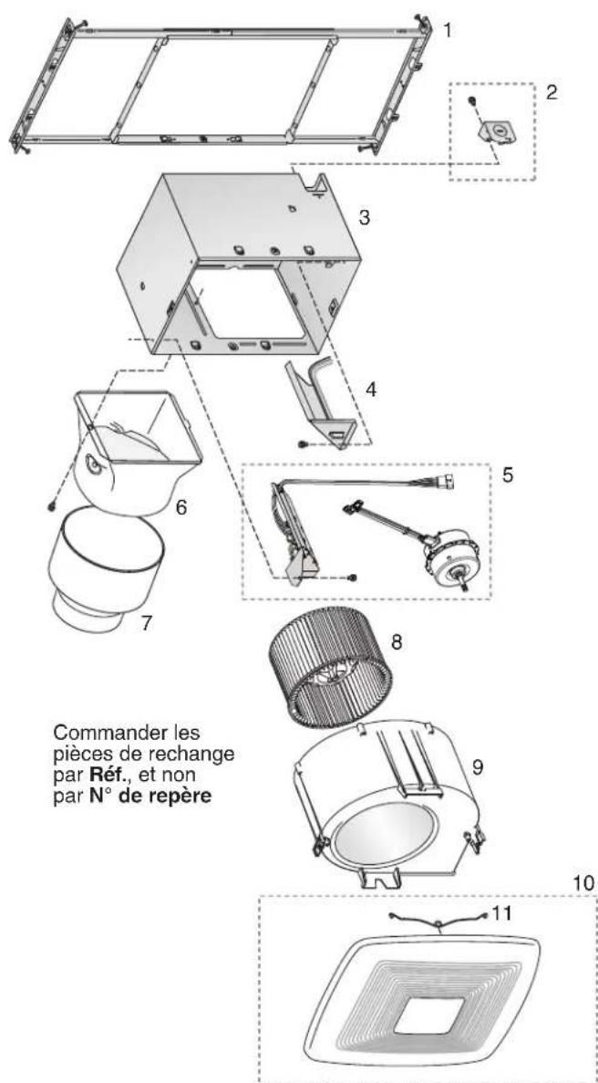 Commander les pièces de rechange par Réf., et non par N° de repère