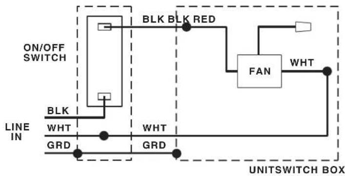 BROAN XB110 - Install Knockout Plate, Connect Wires and Reinstall Wiring Panel - 4