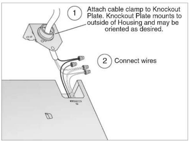 1 Attach cable clamp to Knockout Plate. Knockout Plate mounts to outside of Housing and may be oriented as desired. 2 Connect wires