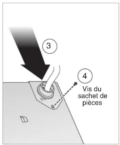 ③ ④ Vis du sachet de pièces