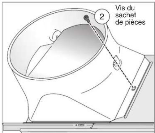 2 Vis du sachet de pièces