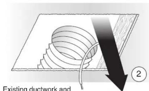 Existing ductwork and ②