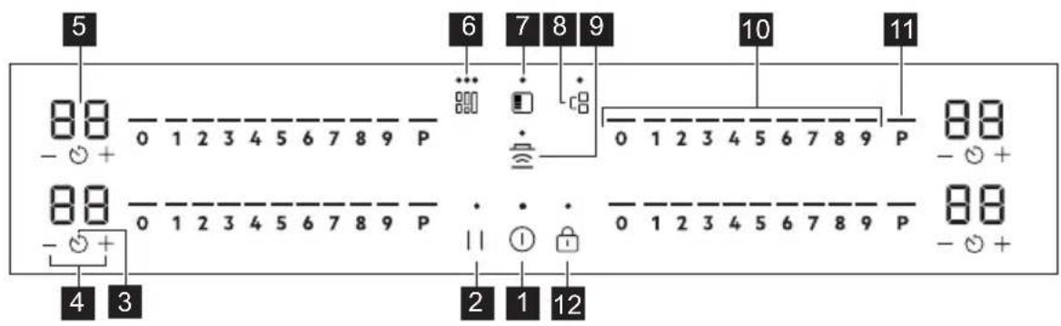 AEG TI64IG00IB - Distribución del tauler de control - 1