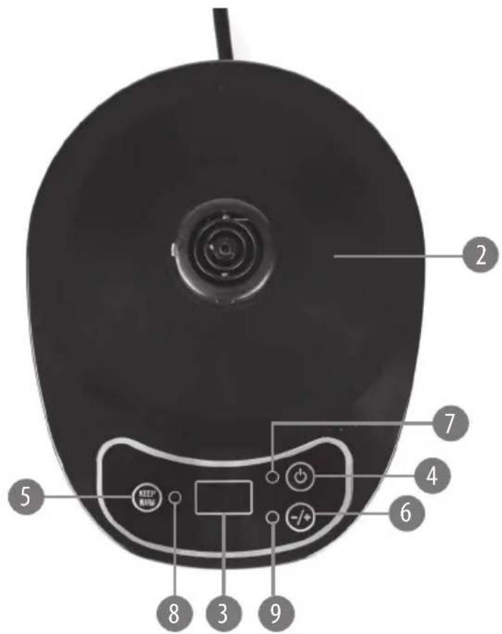 Diagram of a computer mouse with labeled parts including keyboard, power, and function buttons