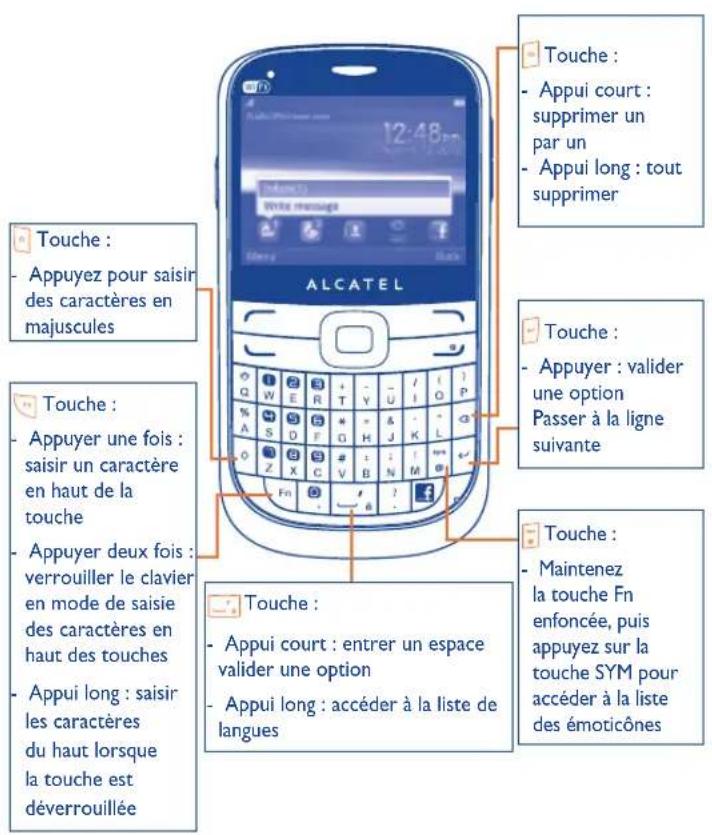 ALCATEL One Touch 902 - Mode CooTek - 1